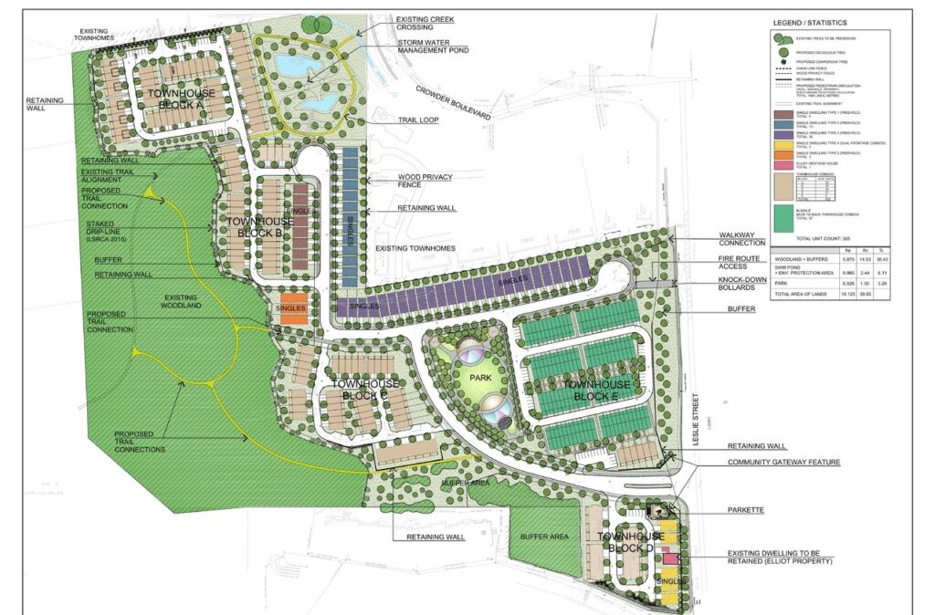 Highgate Newmarket – image 1
